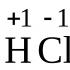 Examples of redox reactions with solution